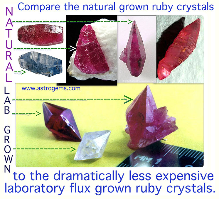Comparison of natural crystals with laboratory grown crystals.