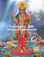 Pictures of Lakshmi 